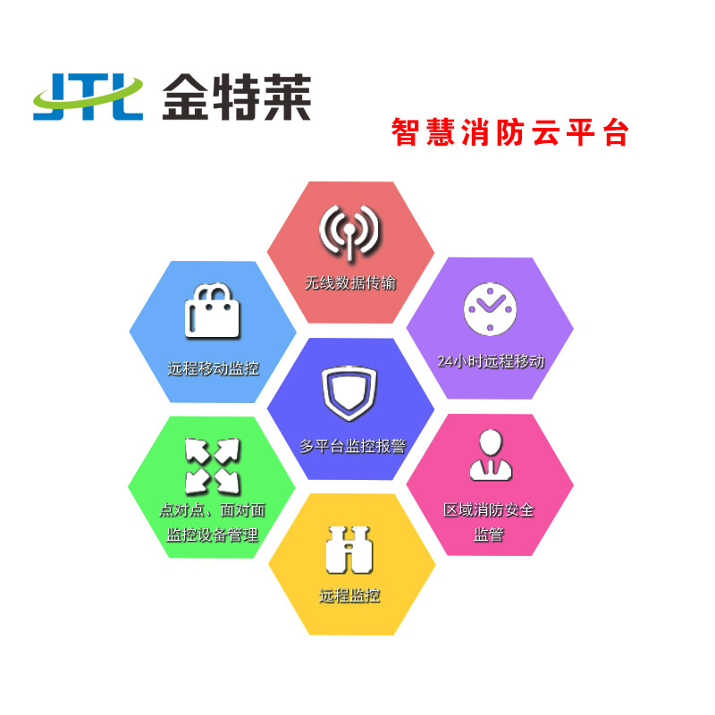 智慧消防服務云平臺