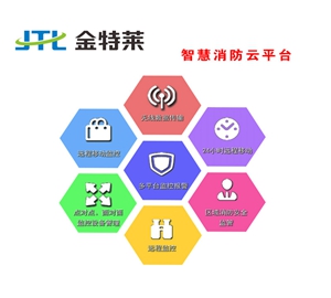 什么是智慧消防？智慧城市消防是怎么發(fā)展的？