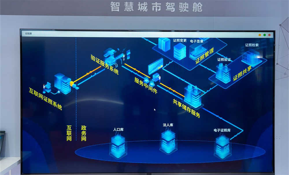 消防設備電源監控系統的故障排除