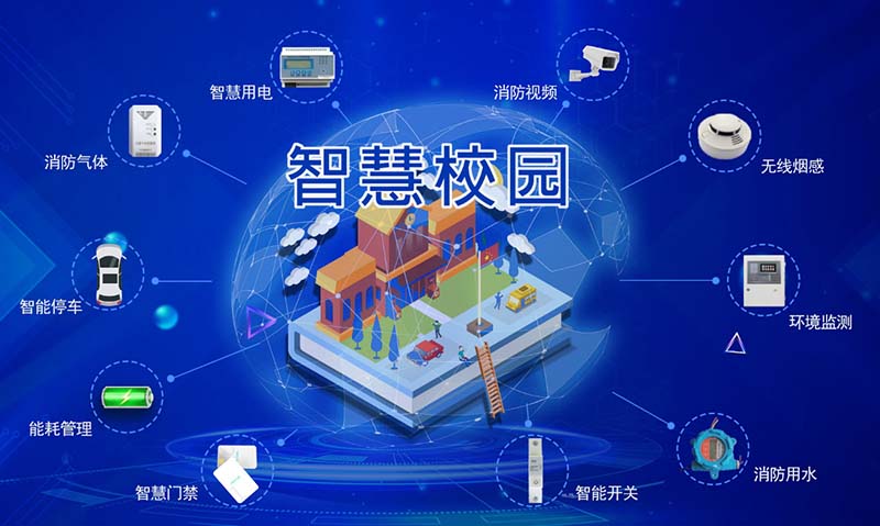 電氣火災監控系統控制器
